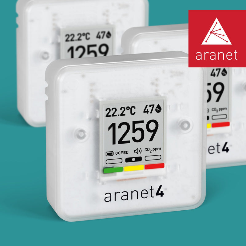 Aranet4 PRO CO2 Sensor