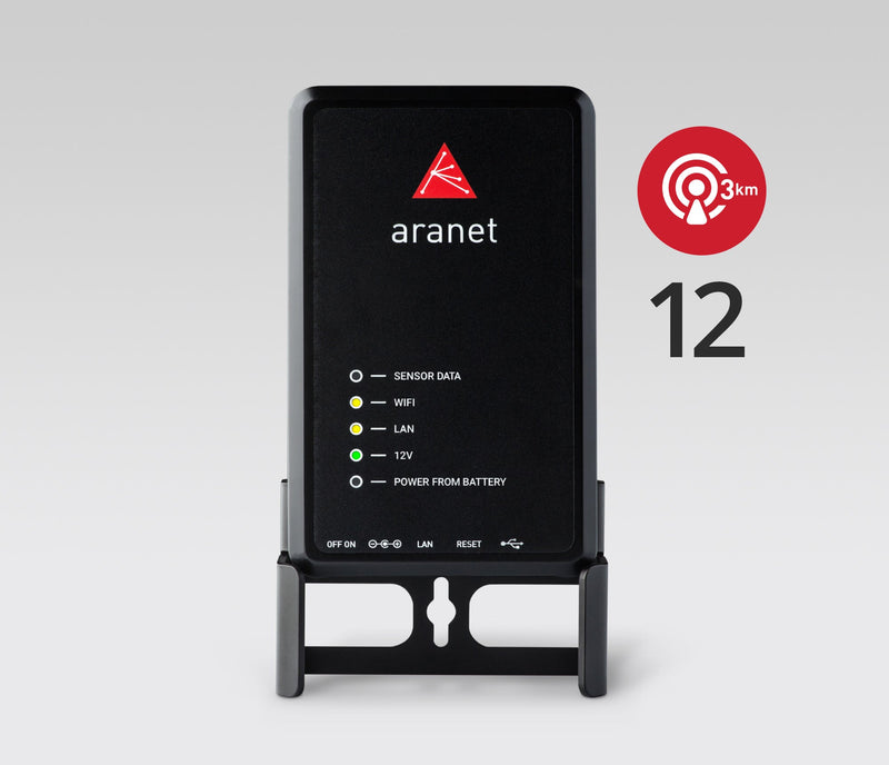 Aranet PRO Base Station 12