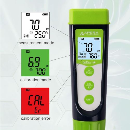 GroStar® GS2 Soil pH Pen Tester (Gen II)