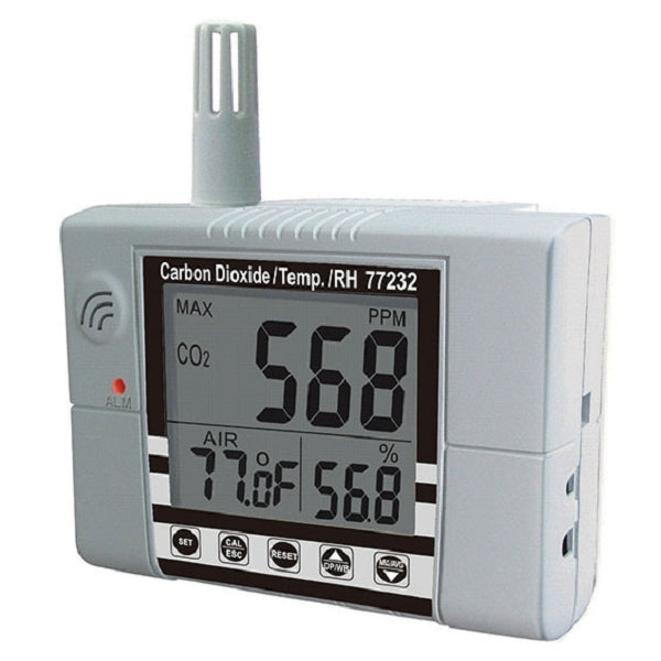 AZ Wall Mount CO2, Temperature and %RH  Monitor with Relay