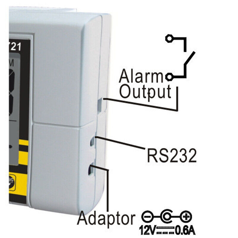 AZ Wall Mount CO2, Temperature and %RH  Monitor with Relay