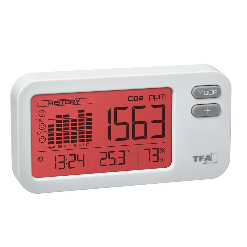 TFA CO2 Monitor AIRCO2NTROL