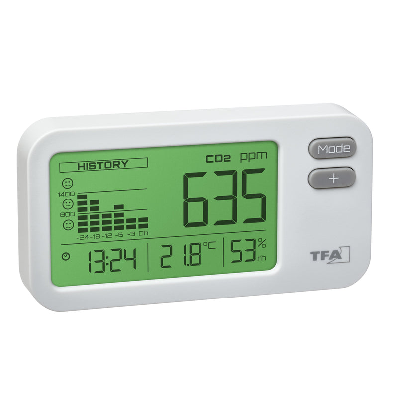 TFA CO2 Monitor AIRCO2NTROL