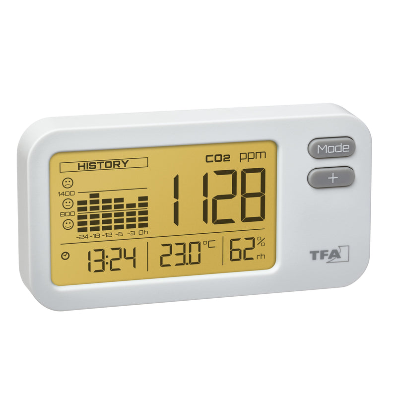 TFA CO2 Monitor AIRCO2NTROL