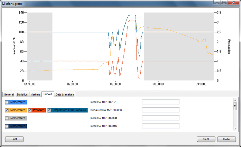 Tecnosoft TS Manager Software