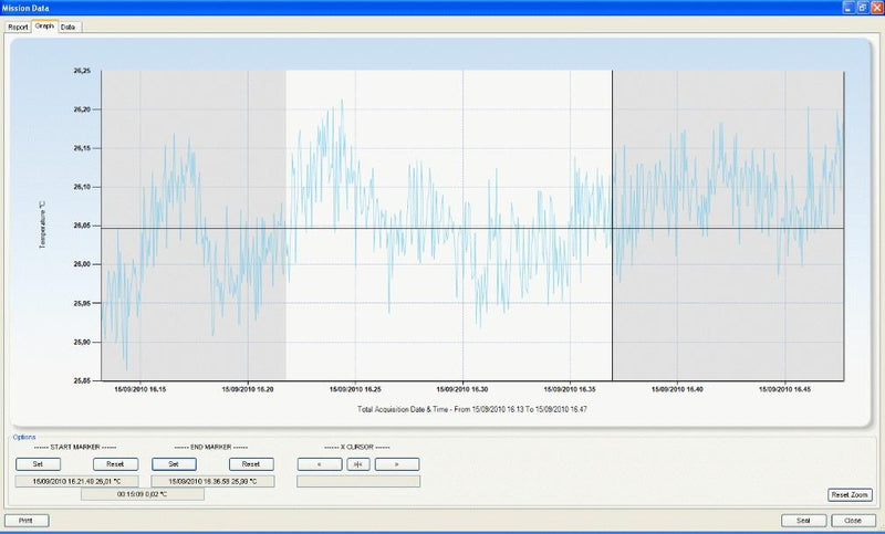 Tecnosoft TS Manager Software