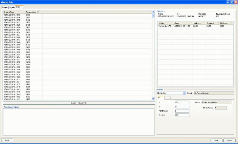 Tecnosoft TS Manager Software